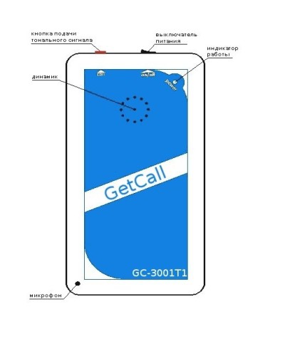 GC-3001T1. Переговорное устройство ремонтной связи. GETCALL в Перми