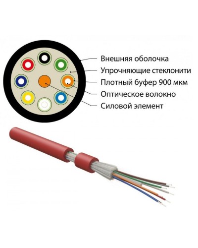 FO-DT-IN-504-4-FRHFLTx-MG. Кабель волоконно-оптический многомодовый. Hyperline в Перми
