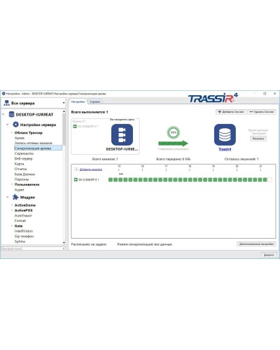 TRASSIR NetSync. Программное обеспечение для IP систем видеонаблюдения. Trassir в Перми