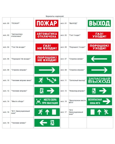 С2000-ОСТ исп.03 Газ! Уходи!. Оповещатель световой адресный. Болид в Перми