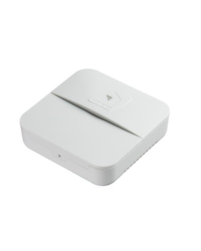ИПРо 2. GSM Wi-Fi сигнализация. ИПРо в Перми