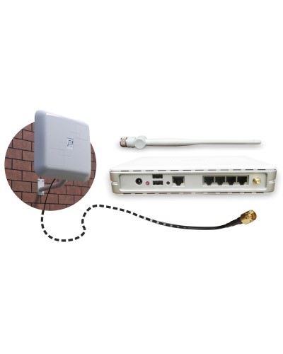 REMO BAS-2301 WiFi. Антенна панельная. РЭМО в Перми