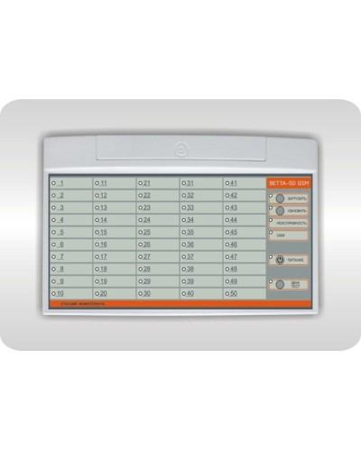 ВЕТТА-50 GSM. Устройство оконечное пультовое. Версет в Перми